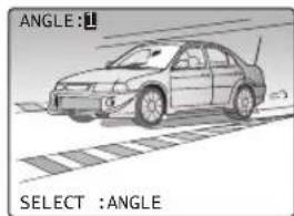 ANGLE : 11 SELECT : ANGLE