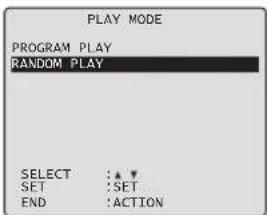 PLAY MODE PROGRAM PLAY RANDOM PLAY SELECT :▲▼ SET :SET END :ACTION