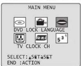 MAIN MENU DVD LOCK LANGUAGE TV CLOCK CH SELECT: SET SET END :ACTION
