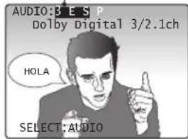 AUDIO: E S P Dolby Digital 3/2.1ch HOLA SELECT:AUDIO