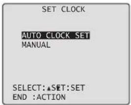 SET CLOCK AUTO CLOCK SET MANUAL SELECT:▲SET:SET END :ACTION