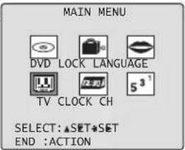 MAIN MENU DVD LOCK LANGUAGE TV CLOCK CH SELECT:▲SET●SET END :ACTION