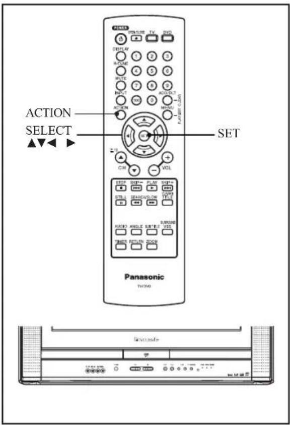 PANASONIC PV-27DF4 - Video / Audio Menu - 1