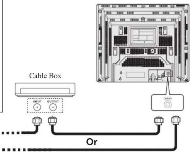 Cable Box OUTPUT OR