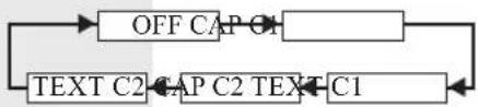 PANASONIC PV-27DF4 - Closed Caption Mode Feature - 4