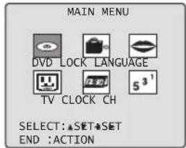 MAIN MENU DVD LOCK LANGUAGE TV CLOCK CH SELECT:▲SET▲SET END :ACTION