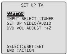 SET UP TV CAPTION INPUT SELECT :TUNER SET UP VIDEO/AUDIO DVD VOL ADJUST :+2 SELECT:▲SET:SET END :ACTION