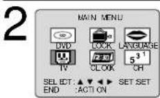 PANASONIC PV-24DF62 - Closed Caption Mode Feature - 1