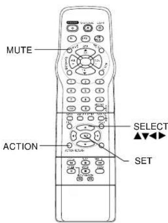 MUTE ACTION SELECT SET