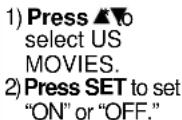 PANASONIC PV-24DF62 - Setup US MOVIES Ratings - 2