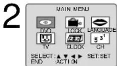 PANASONIC PV-24DF62 - Settings for DVD Operation - 1
