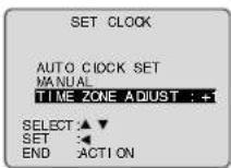 PANASONIC PV-24DF62 - Time Zone Adjust (Only when Auto Clock is set.) - 3