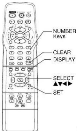 NUMBER Keys CLEAR DISPLAY SELECT SET
