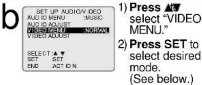 PANASONIC PV-24DF62 - Video Menu - 1