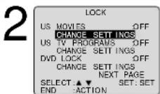 PANASONIC PV-24DF62 - Setup US TV PROGRAMS Ratings - 2
