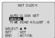 PANASONIC PV-24DF62 - Clock - 2