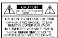 PANASONIC PV-24DF62 - FCC NOTICE: - 1