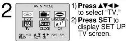 PANASONIC PV-24DF62 - Audio Menu - 1