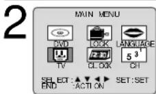 PANASONIC PV-24DF62 - Weak Signal Display ON/OFF - 1