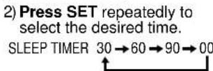 PANASONIC PV-24DF62 - Sleep Timer - 2