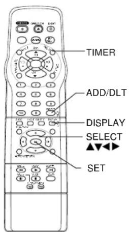 TIMER ADD/DLT DISPLAY SELECT SET