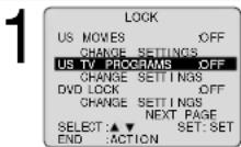 PANASONIC PV-24DF62 - Setup US TV PROGRAMS Ratings - 1