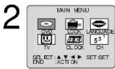 PANASONIC PV-24DF62 - Random Play (Video CD/CD) - 1