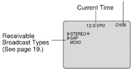 Current Time 12:0 0PM CH08 Receivable Broadcast Types (See page 19.) STEREO← SAP MONO