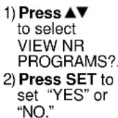 PANASONIC PV-24DF62 - Setup US TV PROGRAMS Ratings - 7