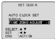 PANASONIC PV-24DF62 - Time Zone Adjust (Only when Auto Clock is set.) - 2