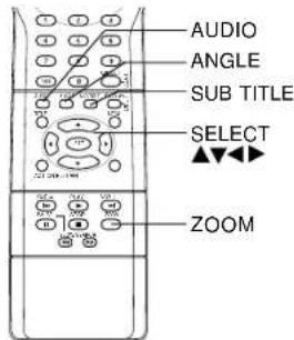 AUDIO ANGLE SUB TITLE SELECT ZOOM