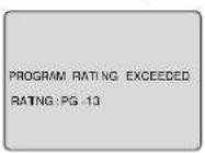 PANASONIC PV-24DF62 - Blocking Message - 1