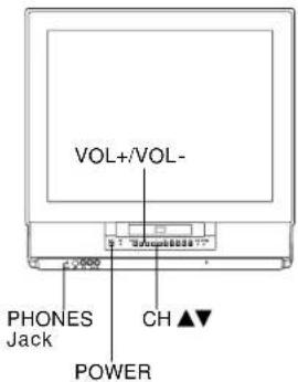 VOL+/VOL- PHONES Jack POWER CH ▲▼