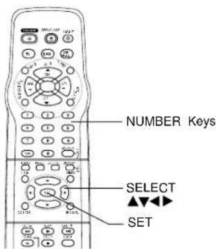 NUMBER Keys SELECT SET