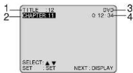 TITLE :12 CHAPTER:11 DVD 0.12:34 SELECT: SET :SET NEXT :DISPLAY
