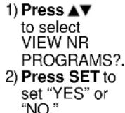 PANASONIC PV-24DF62 - Setup US TV PROGRAMS Ratings - 9