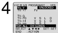 PANASONIC PV-24DF62 - Setup US TV PROGRAMS Ratings - 12