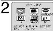PANASONIC PV-24DF62 - Program Play (Video CD/CD) - 1