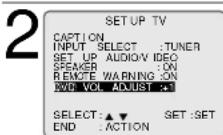 PANASONIC PV-24DF62 - DVD Volume Adjust - 1