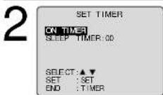 PANASONIC PV-24DF62 - ON-TIMER with Alarm - 1