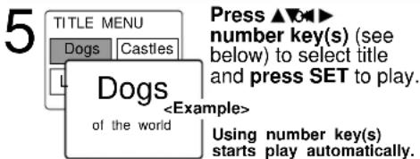 5 TITLE MENU Dogs Castles Press ▲▼▶ number key(s) (see below) to select title and press SET to play. Dogs using number key(s) starts play automatically.