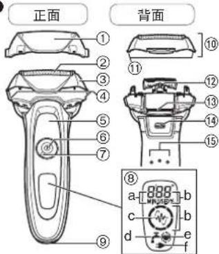 PANASONIC ES-TLVK6 - 各部分名称 - 1
