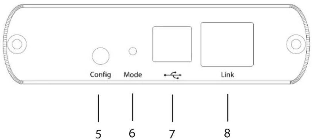 Config Mode Link 5 6 7 8