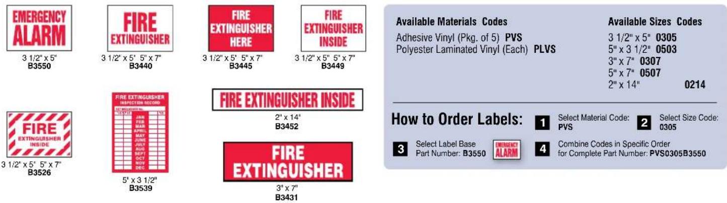 Panduit PCT-1083-C - How to Order Signs: - 6