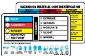 Panduit PCT-1083-C - Quick reference fits in employee's pocket. - 2