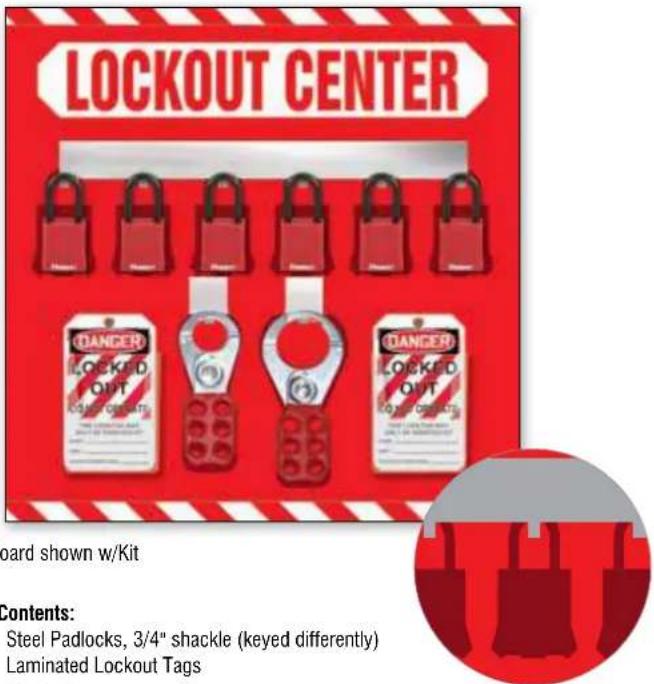 Panduit PCT-1085-C - Shadow printed on board shows lockout/tagout devices are removed for use. - 1