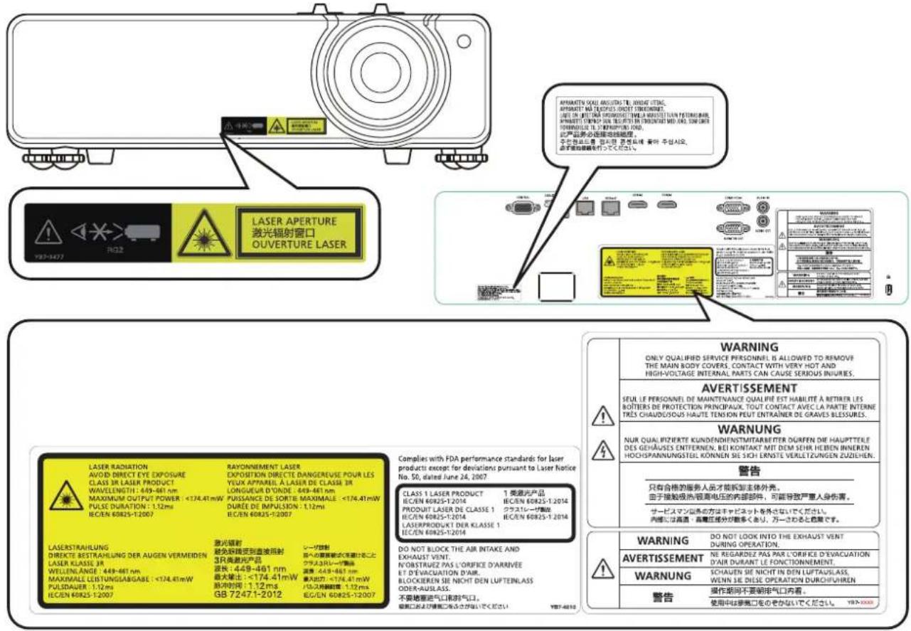 CANON LX-MH502Z - Laser Light Source - 5
