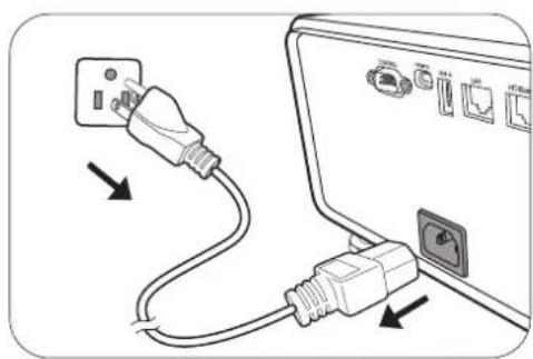 CANON LX-MH502Z - Shutting down the projector - 1