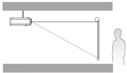 CANON LX-MH502Z - Rear Ceiling - 1
