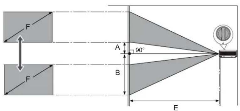 CANON LX-MH502Z - Front projection - 1